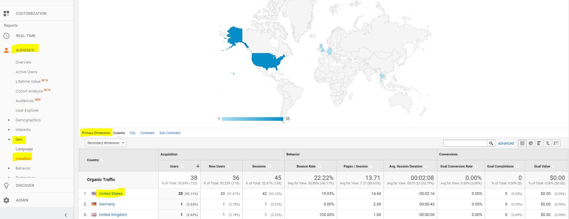 organic-traffic-google-analytics